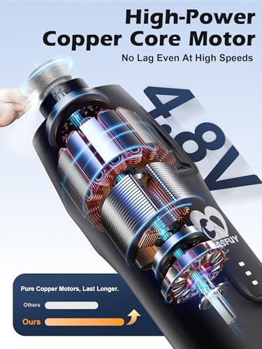 Electric Pet Nail Grinder with LED Lights, 6 Speeds & High-Power Rechargeable Design